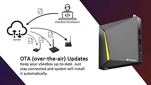 2023 Vseebox V1 Pro Android Tv Box (4Gb Ram + 32Gb Rom) #TOP2