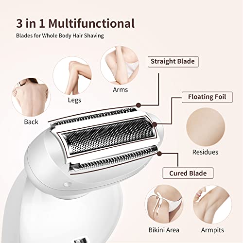 Krovena Buying Guide GistGear