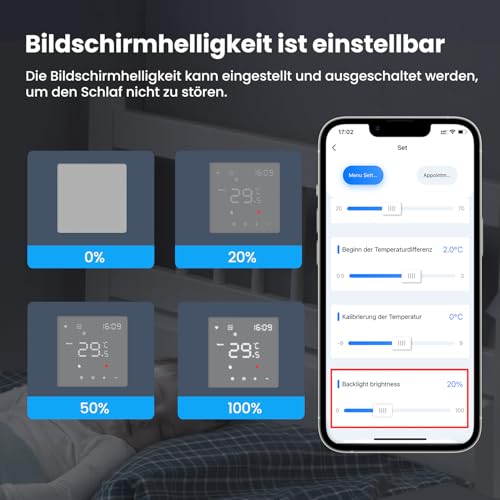 Smart WiFi Thermostat für Wasser-Fußbodenheizung und Gasboiler, Programmierbar Raumthermostat Unterstützen Alexa, Google Home Sprachsteuerung und Smart Life App Fernbedienung (2,4-GHz-WiFi)