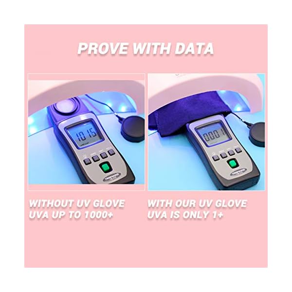 MelodySusie-Protection-UV-Glove-for-Nail-Lamp-Professional-UPF50-Gel-Manicure-Gloves-Nail-Art-Skin-Care-Fingerless-Anti-UV-Sun-Glove-Protect-Hands-from-UV-HarmWhite MelodySusie Protection UV Glove for Nail Lamp, Professional UPF50+ Gel Manicure Gloves, Nail Art Skin Care Fingerless Anti UV Sun Glove Protect Hands from UV Harm(White)