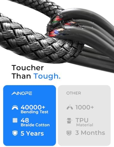 AINOPE USB A to USB B Priner Cable 6.6FT Black USB 2.0 MIDI USB Cable - 1