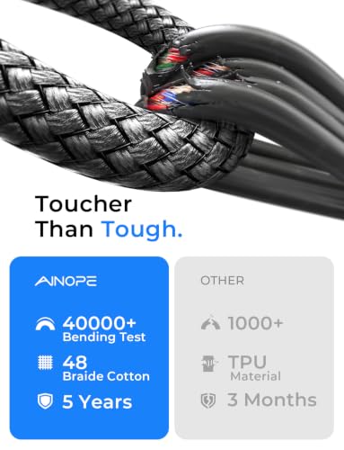 Image of AINOPE USB A to USB B Priner Cable 10FT USB 2.0 MIDI USB Cable | 480Mbps Nylon Braided USB A to B Printer Cord for HP, Canon, Samsung, Dell, Epson, Lexmark, Xerox and More