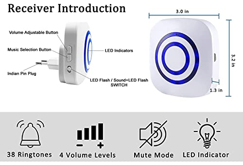 Image of IFITech Wireless PIR Motion Sensor Security Door Alarm with 38 Chime Tunes, 4 Adjustable Volume & LED Indicators for Home, Office, Shop, Hotel or Other Buildings