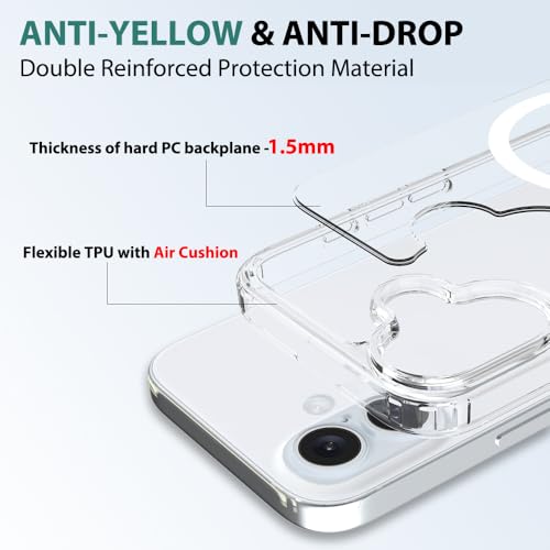Image of for iPhone 16 Case [Compatible with Magsafe] Translucent Matte Phone Cover, [10 FT Military Grade Drop Protection] Slim Durable Shockproof Protective Bumper (Transparent Magnetic, iPhone 16)