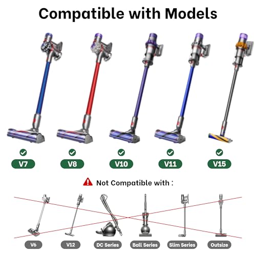 Image of 2 Brushes Vacuum Cleaner Head with Four Green LED Lights & Self-Standing Design, for V7 /V8 /V10 /V11 /V15, Quick-Release Motorized Brush Roll, Anti-Tangle for Hard Floor & Thin Carpets & Shaggy Carpet