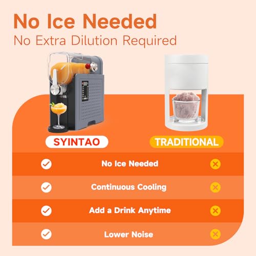 SYINTAO Slushie Machine for Home, Soft Serve Ice Cream Machine, 88oz Vessel Slushy Machine with 6 Preset Programs, Frozen Drink Maker for slush, Margaritas, Smoothie, Frappés, Milkshakes, and More - Thumbnail 7