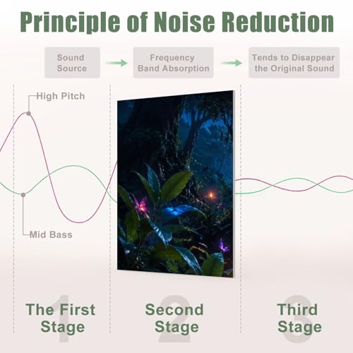 8 Pack Paneles Acústicos Artísticos Absorbentes de Sonido con Diseño Nocturno de Flores Resplandecientes y Mariposas, Paneles Decorativos para Pared Auto Adhesivos para Estudios de Grabación y Oficina 48"x32" miniatura 4