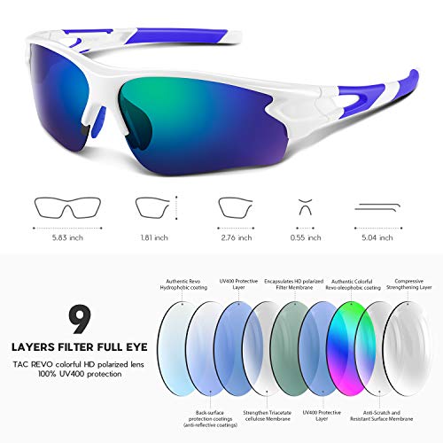 Beacool Polarized Sports Sunglasses For Men Women Youth Baseball Fishing Cycling Running Golf Motorcycle Tac Glasses Uv400 #TOP2