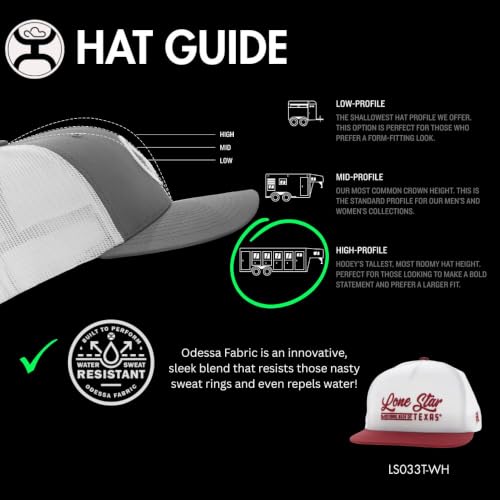 Image of HOOEY Lone Star Beer Patch Trucker Hat for Men, Adjustable Snapback Mesh Baseball Cap, 5-Panel Western Work Hat