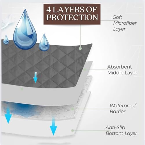 Image of Quilted Cotton Waterproof Washable Incontinence Bed Pad, 48x48 Inch Grey, Ecofriendly, Absorbent, Non-Slip Plaid Positioning, Leak Proof & Stain Free, Multi Purpose Utility Sheet