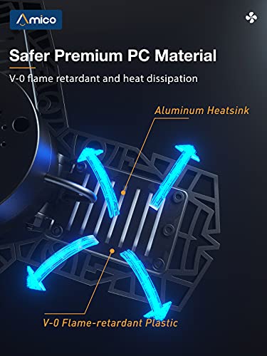 4-Pack Led Garage Lights, 50W Led Shop Light With 3 Ultra Bright Adjustable Panels, 5000Lm 6500K Deformable Ceiling Lights For Garage, Attic, Basement, E26/E27 Base #TOP4