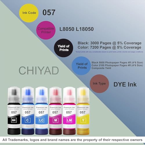 Image of Refill Ink 057 Compatible with Epson L8050, L18050, L8150W Printer (057 Cyan Ink 1 Pcs)