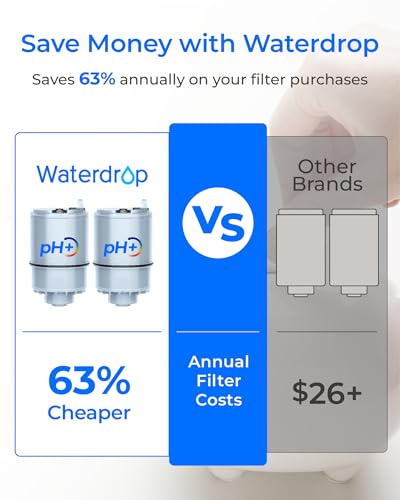 Image of [Alkaline] Waterdrop CF08D Faucet Water Filter, 6 Pack