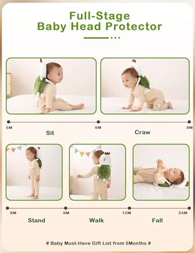 Image of JunNeng Baby Head Protector Backpack for Walking Crawling, Green Frog | Soft, Breathable, Adjustable, Baby Fall Back Head Protector for Falling