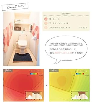 Amazon.co.jp: OTTO 吸音材 防音材 六角形 おしゃれ 3枚入り