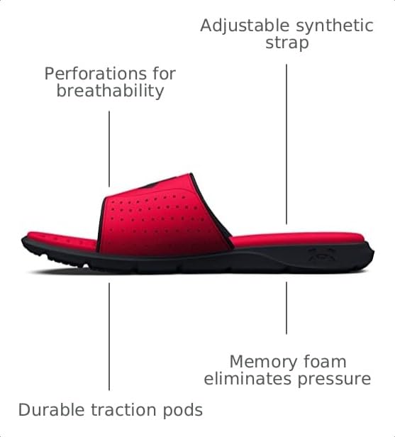 Image of Under Armour Men's Ignite Pro Slide Sandal