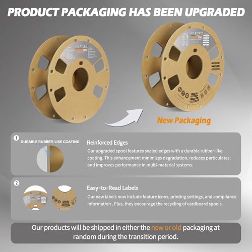 Image of OVERTURE High Speed TPU, 95A Flexible Filament 1.75mm, 1kg Clear | High Elasticity & Durability Filament, 1kg Spool (2.2lbs) Cardboard Spool, Fit Most FDM Printer (Clear)