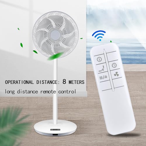 Télécommande ventilateur Holmes Blizzard HAPF624R 185740-000-000 émetteur rechange - 5
