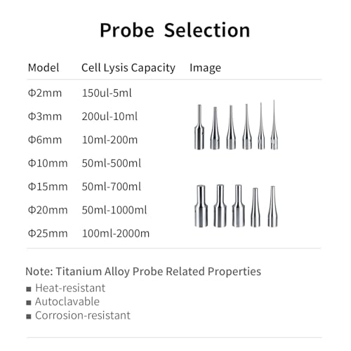 Ultraven UH-100-00101 Ultrasonic Homogenizer,Ultrasonic Cell Processor,Ultrasonic Disruptor,Ultrasonic Mixer,Ultrasonic Vortex,Dh96-Iinch thumb #5