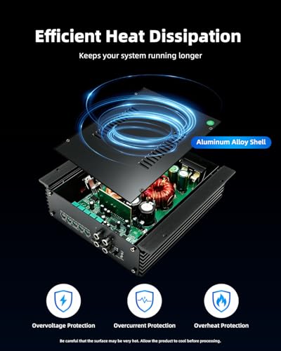 TANVSO 2000W Monoblock Amplifier