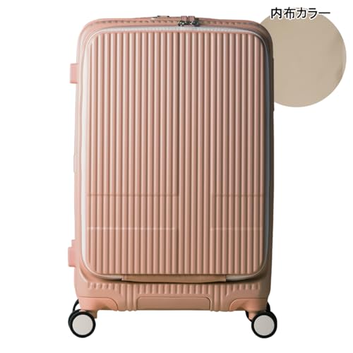 イノベーター