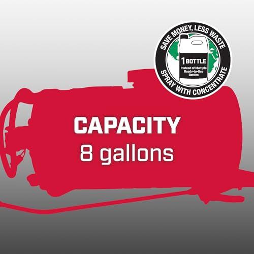 97084: 8-Gallon ATV Multi-Purpose Tank Sprayer with 12V Hookup for Lawn & Garden, Farm & Acreage, Fertilizers, Pesticides, Herbicides, Fits Garden Carts, ATVs and UTVs, Made in The USA - Image 5