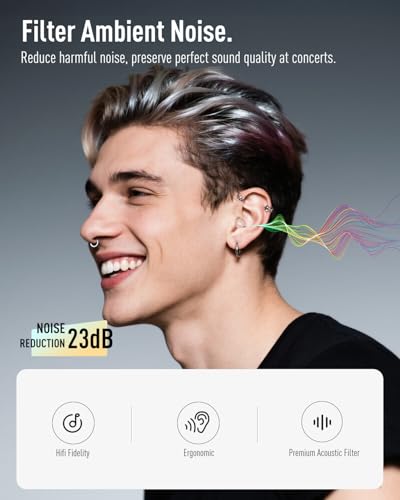 Image of Hearprotek Concert Ear Plugs, 2 Pairs High Fidelity Musician Ear Plugs for Concerts Loud Music-Noise Reduction Ear Protection Reusable Earplugs for Rave,Festival,Music,Tinnitus Relief,Clear