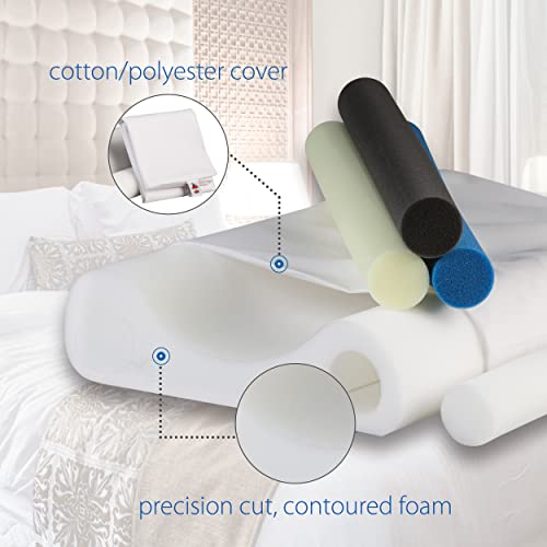 Double Core Select Cervical Pillow - Orthopedic Neck Support Pillow with 4 Adjustable Cervical Rolls for Neck Pain Relief, Spinal Alignment & Posture Support - Contoured Neck Roll Pillow for Side & - Thumbnail 3