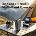 SDR Transceiver, 8 Band Radio Transceiver, LCD SDR Full Mode HF SSB QRP Transceiver with BNC Antenna Connector Aluminum Alloy Box, Radio Antennas hf transceiver ham Radio sdr transceiver (no Power)
