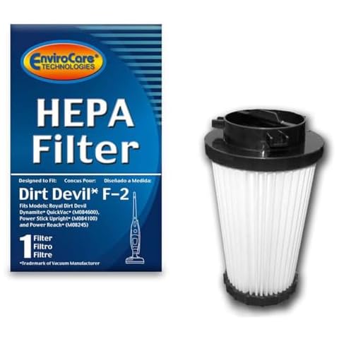 EnviroCare HEPA Filter for Dirt Devil Vacuums Cover