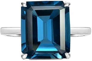 London Blue Topaz Ring: A Statement of Elegance and Sophistication