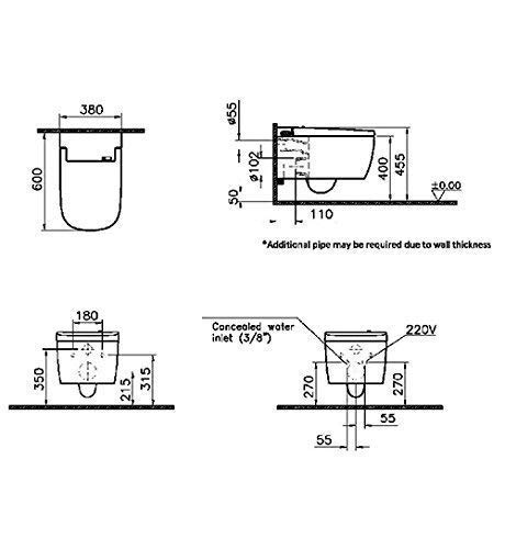 Vitra V-Care Comfort spoelrandloze douche-toilet met VitrAclean-coating, Taharet/bidet hang-toilet met stoelverwarming… - Image 7