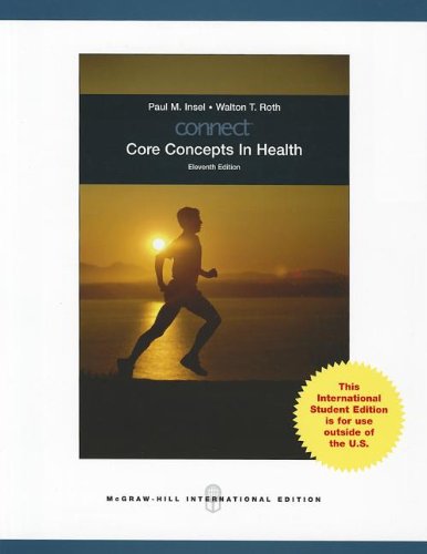Core Concepts in Health