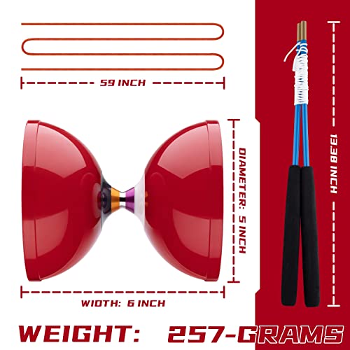Varillas con cuerda 18 Imagen adicional