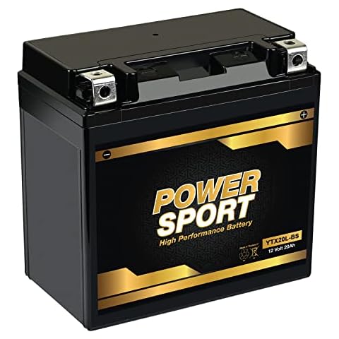 ExpertPower YTX20L-BS Battery Cover