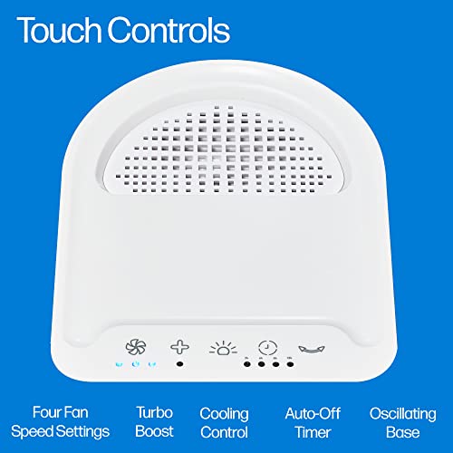 Arctic Air AAXL-MC2 Pure Chill Xl Evaporative Air Cooler thumb #4