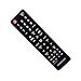 Samsung AA59-00666A Remote