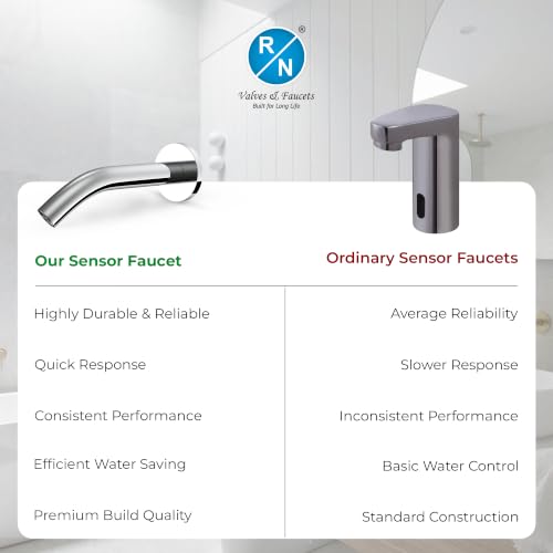 Image of RN Automatic Touchless Sensor Faucet for Wash Basin, Motion Sensor Bathroom Sink Tap, Hands-Free Smart Faucet with Chrome Finish, Water Saving Kitchen & Bath Fixture (Swan Neck.4)