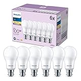 Philips Lighting