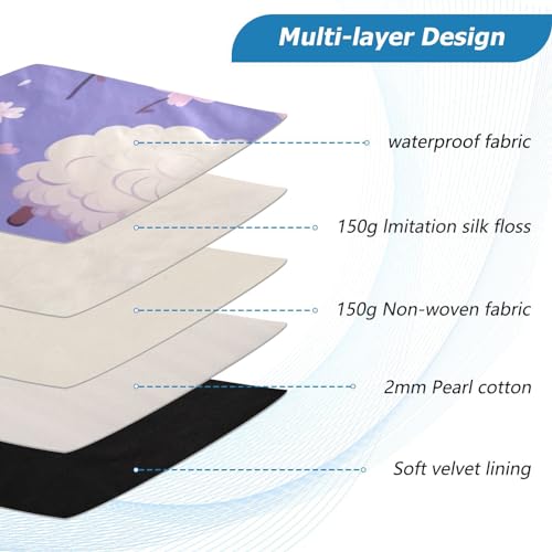 Funda para portátil 13-14 pulgadas con protección y tela impermeable miniatura 4