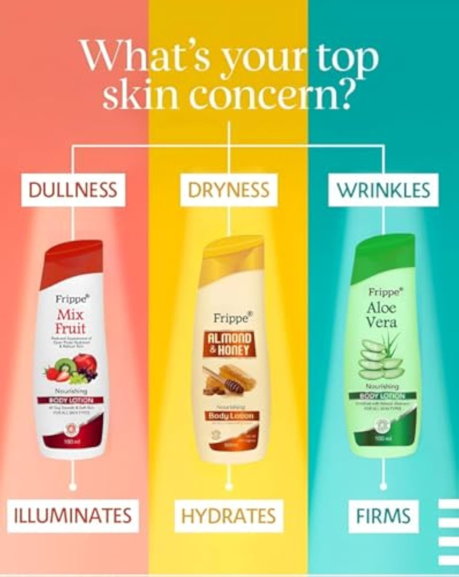Coco Butter Nourishing Body Lotion