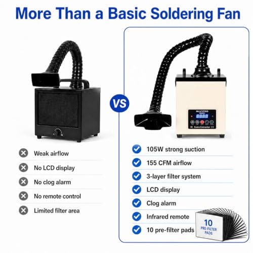 Image of MN01 Solder Fume Extractor, 105W 155 CFM LED Remote Filter Alert | Fume extractor soldering, nail tech and laser cutter smoke, 3-layer filter captures 99.97% particles, LED alert, remote