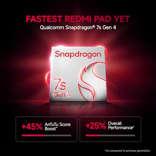 Image of Redmi Pad 2 Pro [Smartchoice] | 12000mAh | Snapdragon 7s Gen 4 | 12.1-inch,2.5K Display |83+ Days Standby |HyperOS 2 |120Hz |Dolby Vision Atmos |Wi-Fi 6 |AI Powered | 8GB, 128GB | Quick Silver