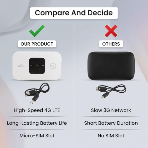 Image of Yosoo Health Gear Portable 4G Mobile Hotspot, USB High Speed Stable Portable Router Pocket Mobile Network Modem, Network Router with SIM Card Slot for Phone Laptop Desktop (SIM Card Not Provide)