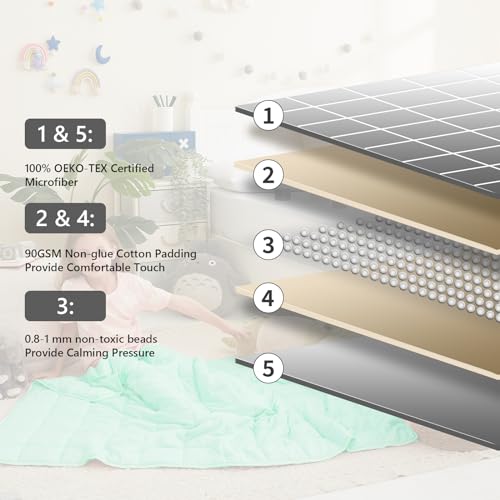 L'AGRATY Weighted Blanket - 36"x48" 3lbs Microfiber Material with Glass Beads Small Blanket for All-Season Summer Fall Winter Soft Thick