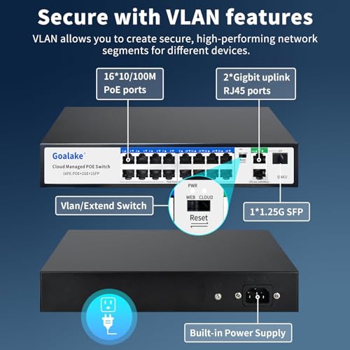 Image of 19-Port Ethernet PoE Switch, 16 PoE+ Ports @240W, 2 Uplink Gigabit Ports + 1 Combo SFP Slots, Easy Smart Managed Ethernet Switch, Metal Plug and Play, AI Extend &Vlan, Fanless, Overload Protection