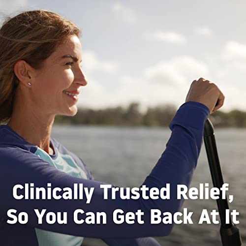 Theraworx Relief Muscle Cramp & Spasm Foam Fast-Acting Leg Soreness And Foot Relief - 7.1 Oz - 2 Count #TOP7