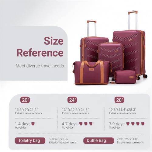 Image of CONCEPTEN Expandable Hardshell Luggage Set 5 Piece, 22x14x9 Airline Approved Carry On, 20 /24 /28 inch Suitcase Set with TSA Lock, Spinner Wheels, ABS+PC (Red)