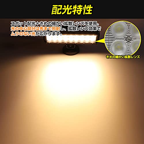 2台セット LED 集魚灯 イカ釣り 54w オレンジ スモールサイズ 24v 12v 兼用 夜釣り ライト 照明 アジング ナイトタイラバにも バッテリー点灯可 6枚目