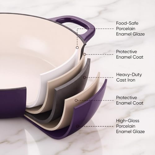 Image of Dutch Oven Enameled Cast Iron with Lid - Big Dual Handles - Oven Safe up to 500F - Classic Round Pot for Versatile Cooking (Purple, 7 QT)
